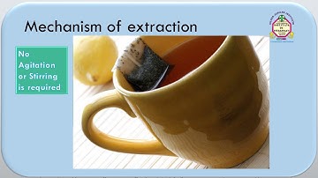 Infusion & Decoction