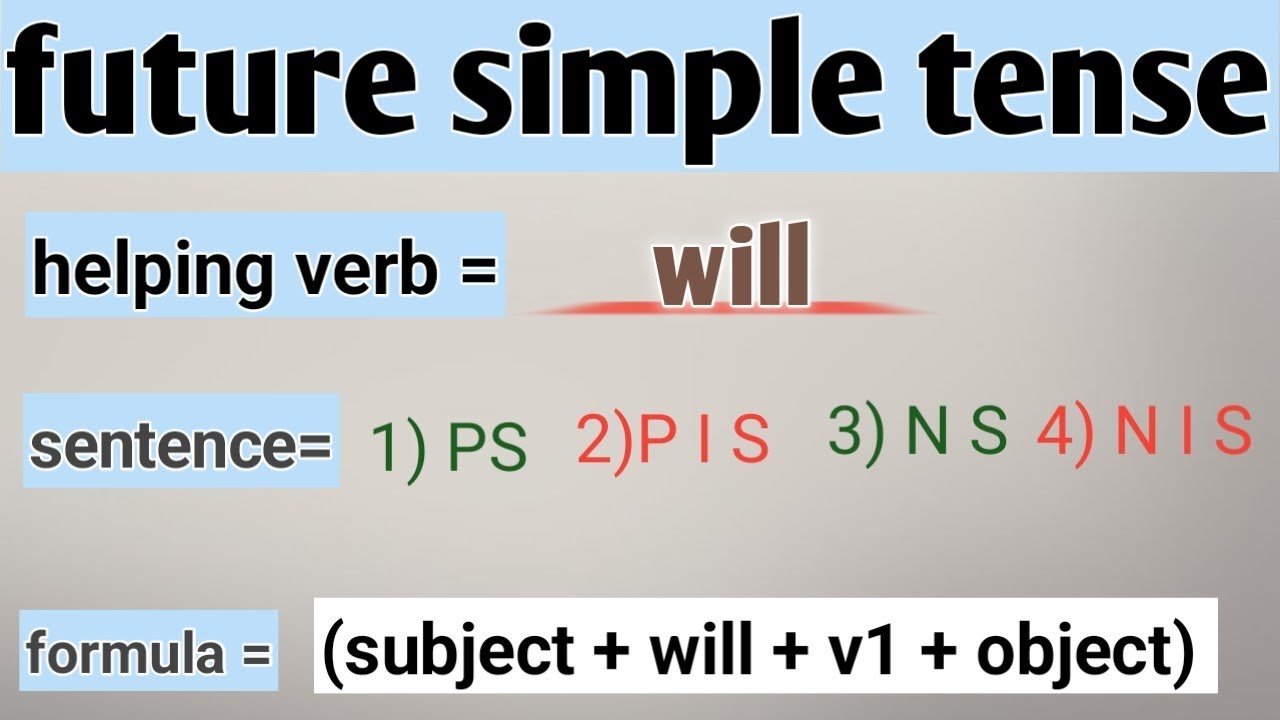 Spoken English for beginners class 11|