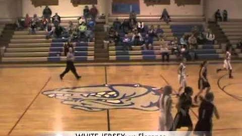 STEPHANIE LEWANDOWSKI BASKETBALL RECRUITING VIDEO LG