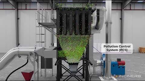I8-1000 Line System CGI Video