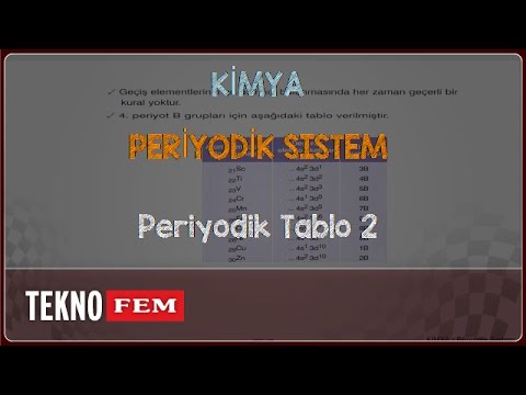 YGS-LYS KİMYA - Periyodik Tablo 2