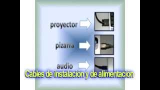 TUTORIAL 1 PIZARRA DIGITAL INTERACTIVA