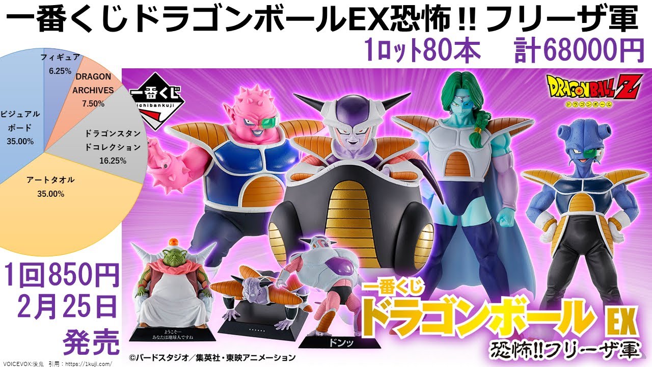 ドラゴンボール - 一番くじ ドラゴンボールEX 恐怖!!フリーザ軍　A賞 一番くじ ドラゴンボール EX 恐怖‼フリーザ軍 各賞の当選確率