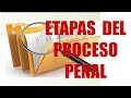 ETAPAS DEL PROCESO PENAL