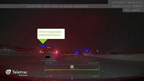 AI-Powered Smart Dashcam Detects and Records Positive Driving Behaviors For a Driver Rewards Program