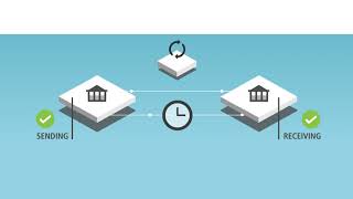 Tracto The Global Payment Network Services