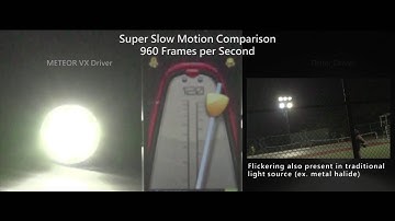 METEOR LIGHTING DMX Super Slow Motion Comparison