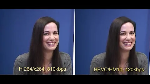 How to Encode (a.k.a. Convert) a Video to H.265 (HEVC) Format