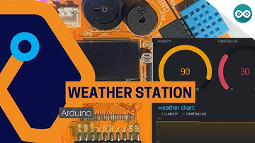 WIFI Weather Station From Magicbit[Arduino]