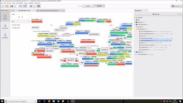 Prediction with RapidMiner and WEKA on the same data