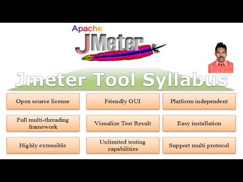 Apache JMeter Performance Testing Tutorial