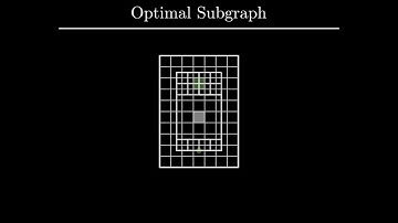 Hierarchical Multiobjective Shortest Path Problems