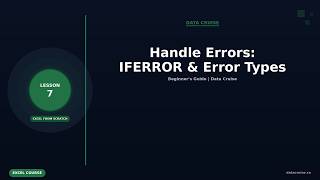 Lesson 7: How to Handle Errors in Microsoft Excel | IFERROR & Error Types Tutorial for Beginners