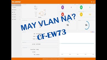 #Comfast cf-ew73 #VLAN SET UP #New Update