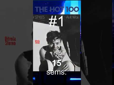 Record de Harry Styles en el Hot 100