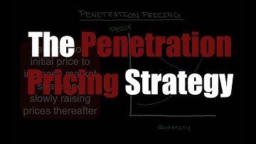 The Penetration Pricing Strategy