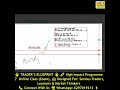 🔥27 May Crude-Gold-Silver-NG Analysis ने फिर मचाया धमाका…Chart बोला कम… Result ने ज्यादा जवाब दिया…⚡