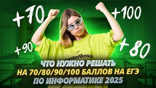 картинка: Что нужно решать, чтобы набрать 70/80/90 БАЛЛОВ на ЕГЭ по информатике 2025 | Умскул
