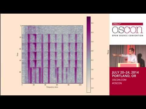 Intuitive Understanding of