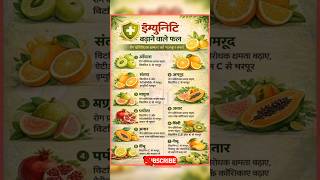 immunity kese bdhaye || takat kese bdhaye #health #healthyfood #youtube #reels #facts #newreel #vlog