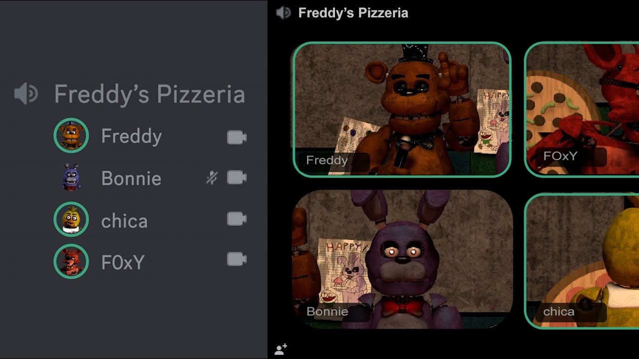 Here is a meme tierlist with FNAF at animatronics : r/FnafAr