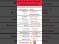 शरीर के हर दर्द के पीछे छुपीहोती है एक खास वजह 😱🧑⚕️#shorts #knowledge #symptoms #disease