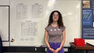 STEM Club Activities: Binary Codes