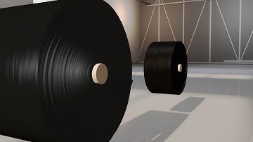 Innovations of Scale