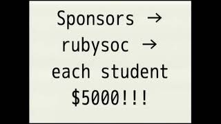 [28M07-11] My Report of "Ruby Summer of Code 2010" - Road to be a stdlib - (ja)