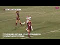 2018 MVC Women's Soccer Preview