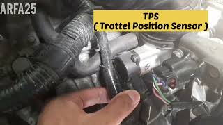FUNGSI SENSOR DAN ACTUATOR PADA MESIN AVANZA / XENIA / K3VE FUNGSI SENSOR DAN ACTUATOR PADA MESIN AVANZA / XENIA / K3VE