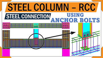 How to Install Anchor Bolts in Concrete | Beam, Column reinforcements | Rebar | 3d animation Rc beam