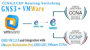How to Install GNS3 VM 2.2.9 and  Integration  with VMware Workstation Pro| GNS3 GUI | VMware 15 Pro