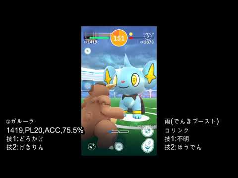 【ポケモンGO】 コリンク VS ガルーラ ソロレイド