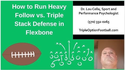 Running Heavy Follow versus the Triple Stack Defense #flexbone #coaching #tripleoption