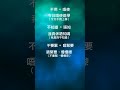 必學廣東話字句 粵語教學 廣東話教學 018 Shorts 必學廣東話字句 粵語教學 廣東話教學 018 Shorts