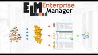 Getting Started with ELM Enterprise Manager - Installation and Basics of Event Log Software