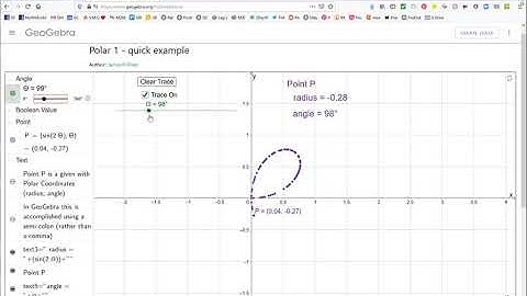 Polar Coordinates in GeoGebra: Basic Introduction