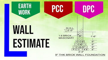 Estimate of L-Shape Wall | Worked out the quantities of L-Shape Wall