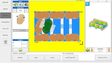 eiSCADA Palletizer Case Roll