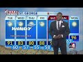 Elevated fire risk this week
