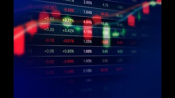 How to Create Alerts on Thinkorswim Mobile IOS and Android