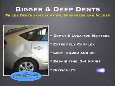 Best Paintless Dent Repair Price Guide thumbnail