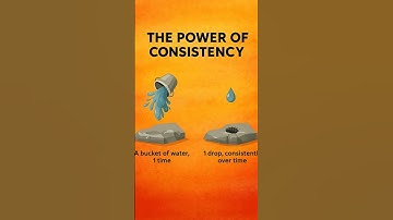 The Power of Consistency 💧 | How Small Efforts Create Big Results #Consistency #Motivation #Success