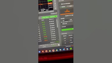 CTRADER Live Trading with MT5 GBPUSD Forex Bot: Automated Trades For Prop Firms 1% Max Risk #ftmo
