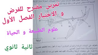 تمرين مقترح للفرض و الاختبار الفصل الأول في العلوم الطبيعية للسنة الثانية ثانوي