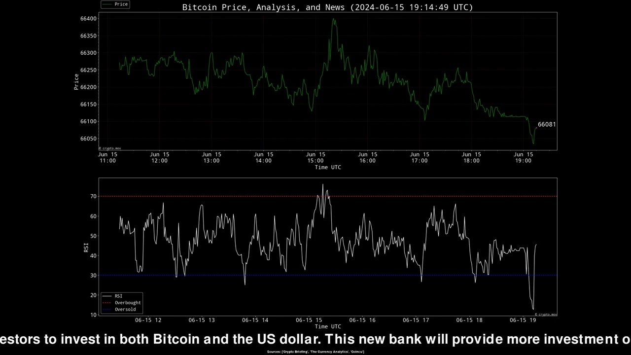 El Salvador Advances Bitcoin Integration with Private Investment Bank