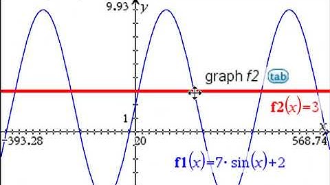 2018 SQA N5 Maths P2 Q08