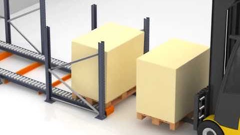 Dynamic pallet levels with conveying rollers | Mecalux UK