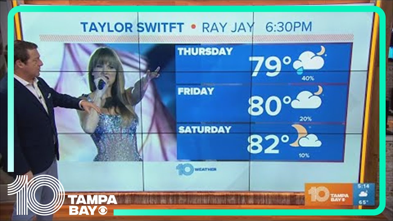 Taylor Swift's Tampa concerts: What the weather will be like